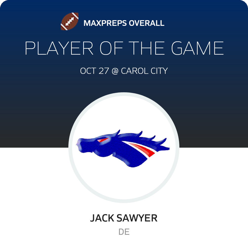 Player of the Game