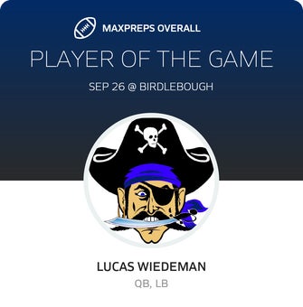 Players of the Game