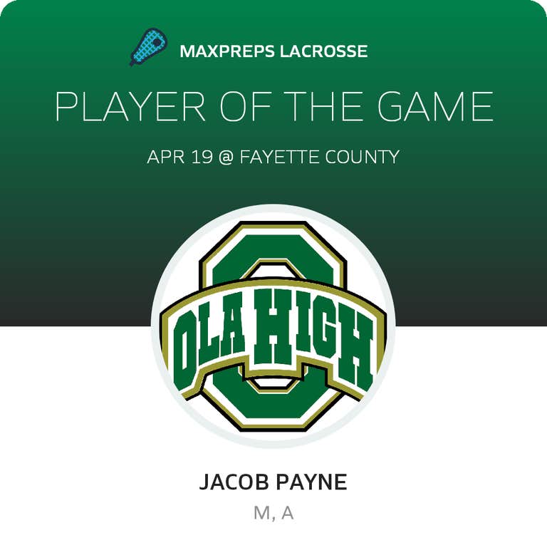 Player of the Game