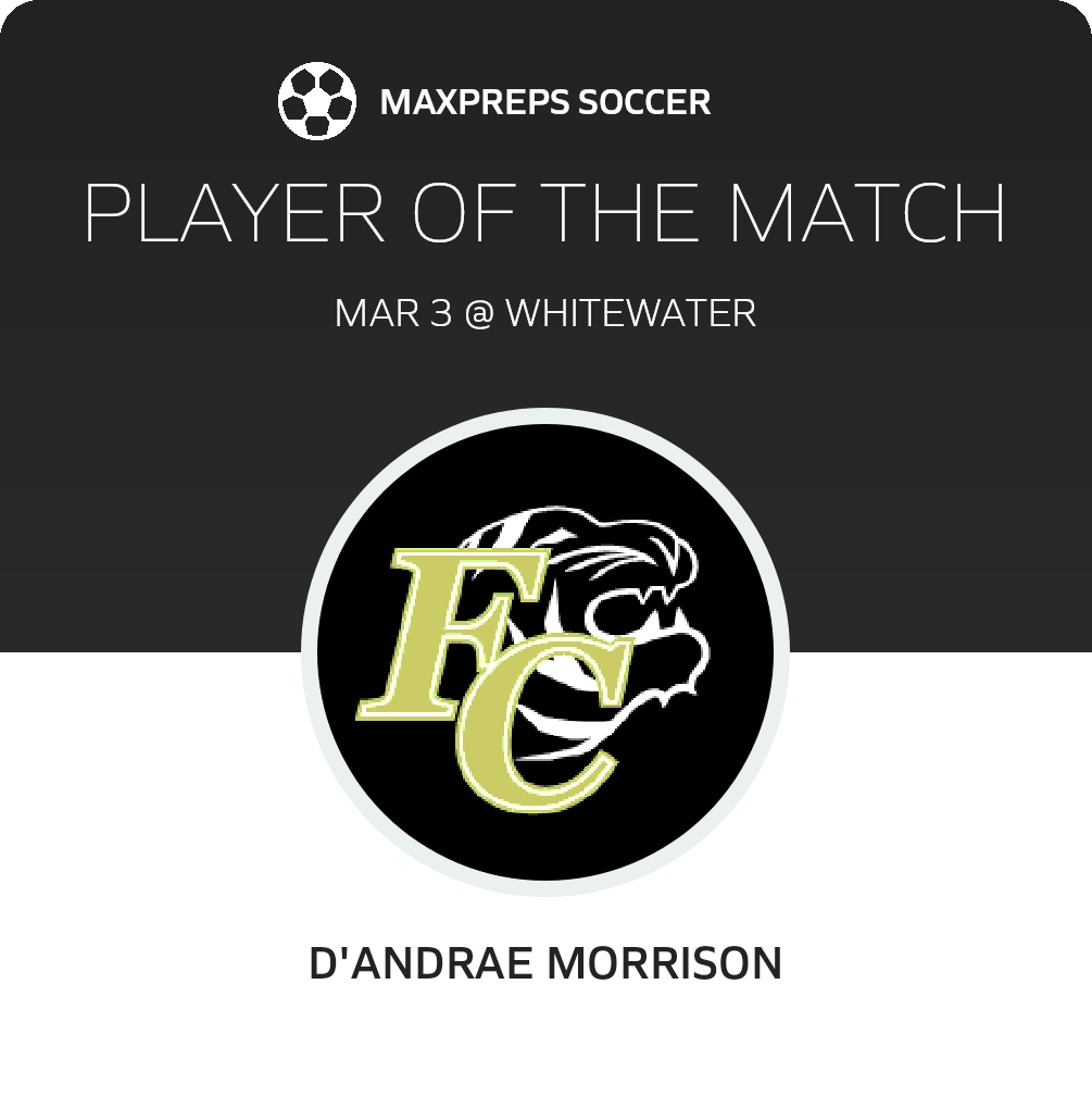 Player of the Match