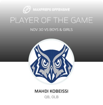 Players of the Game