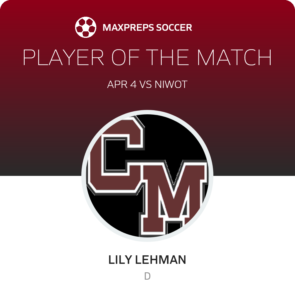 Player of the Match