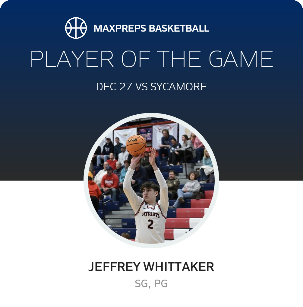 Player of the Game
