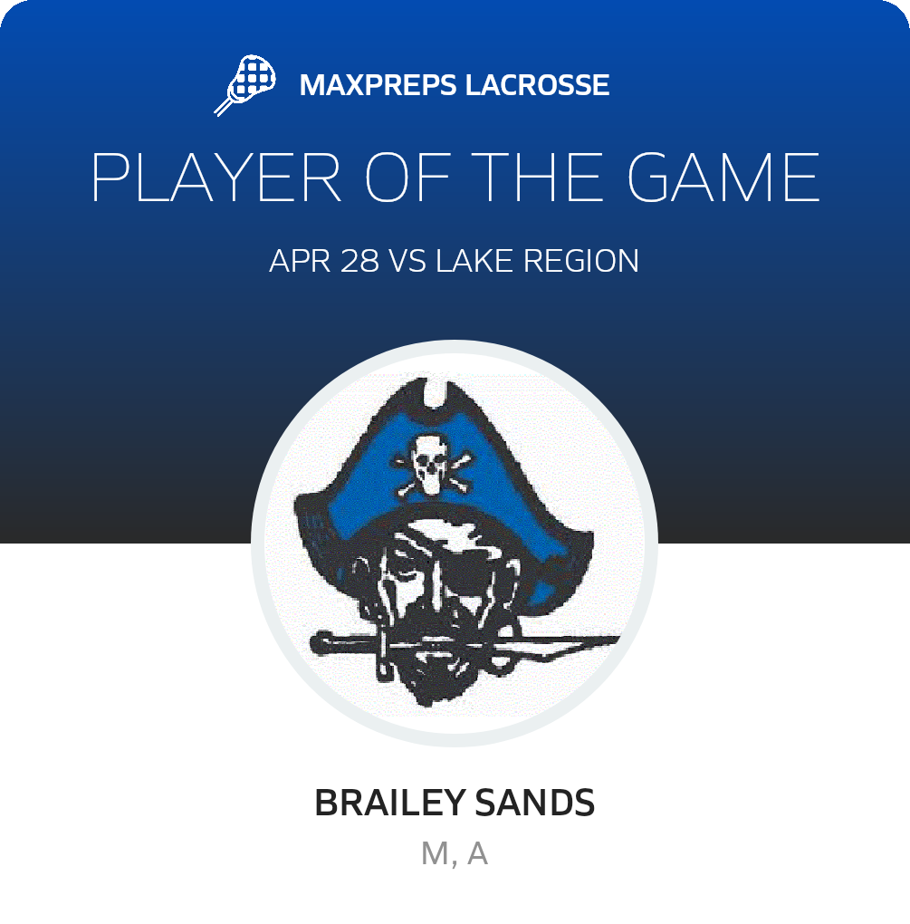 Player of the Game