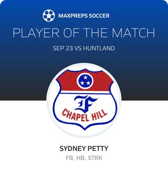 Player of the Match