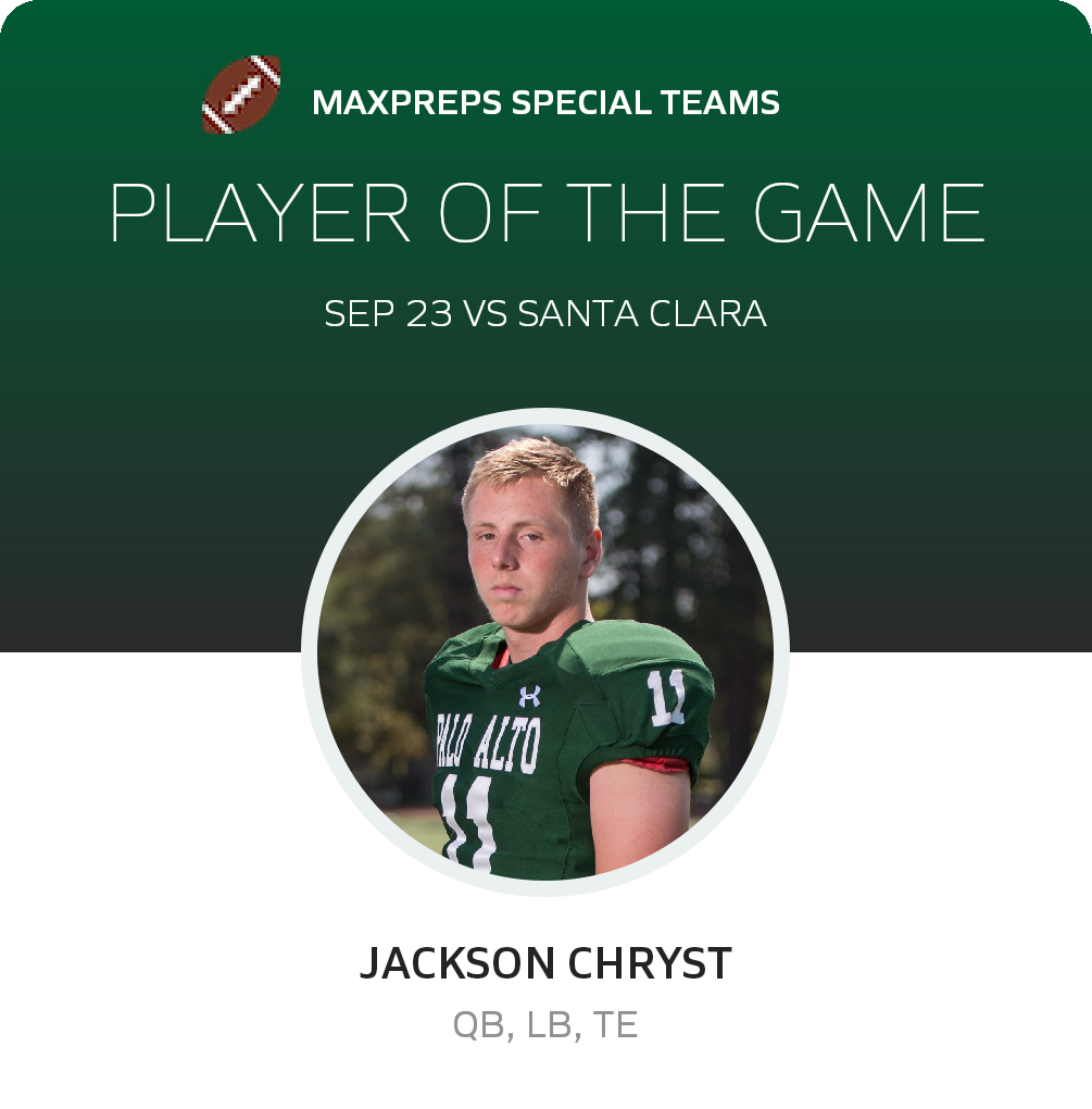 Player of the Game