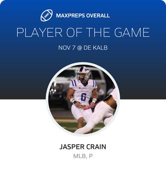 Players of the Game
