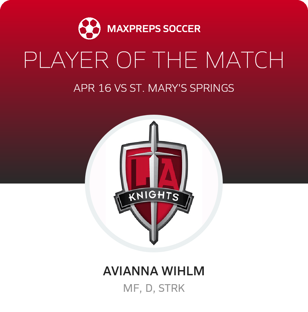 Player of the Match