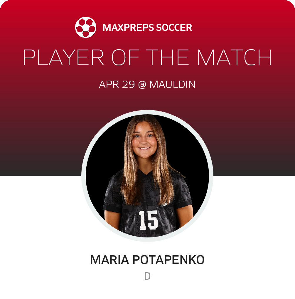 Player of the Match