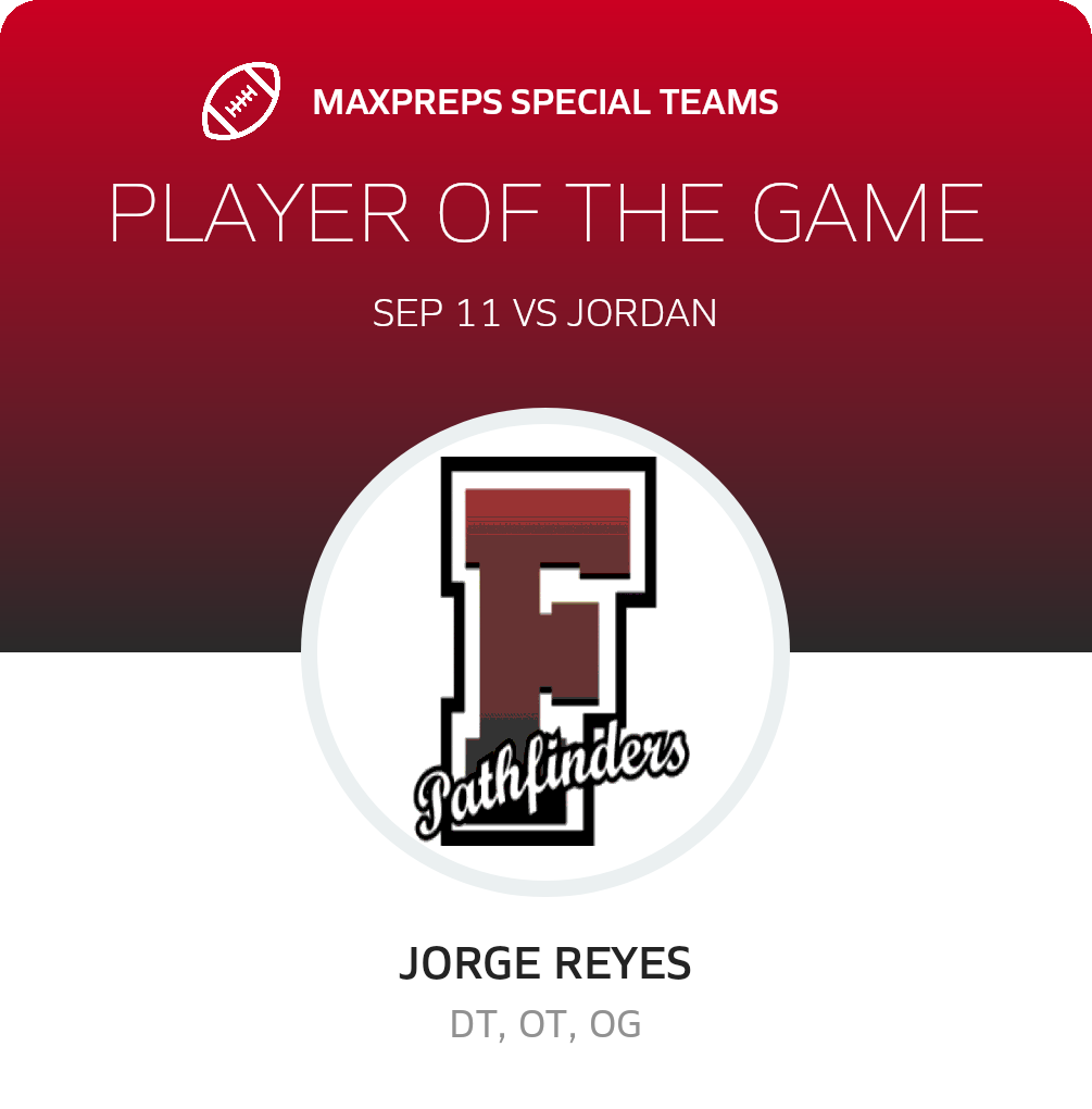 Players of the Game
