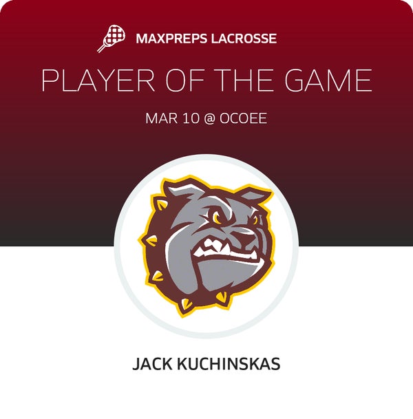 #21 Jack Kuchinskas Player of the Game badge