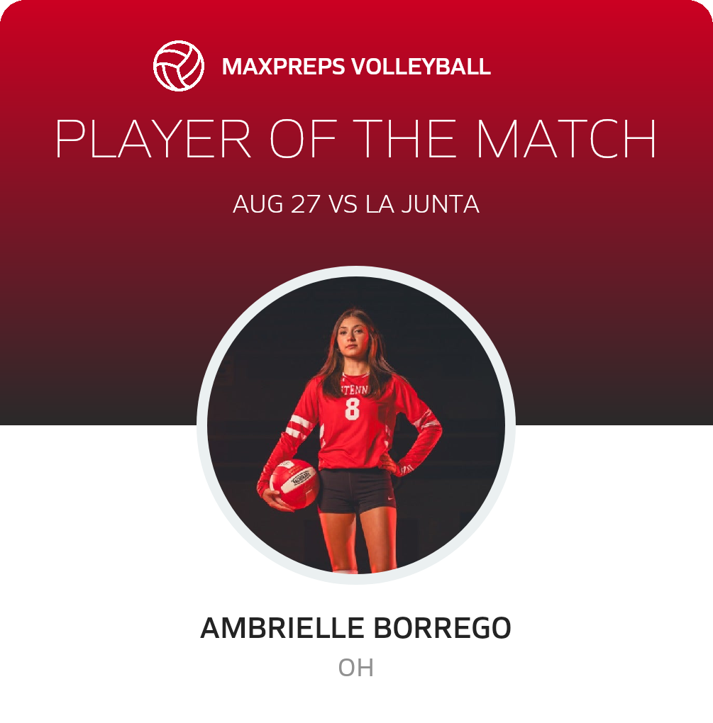Player of the Match