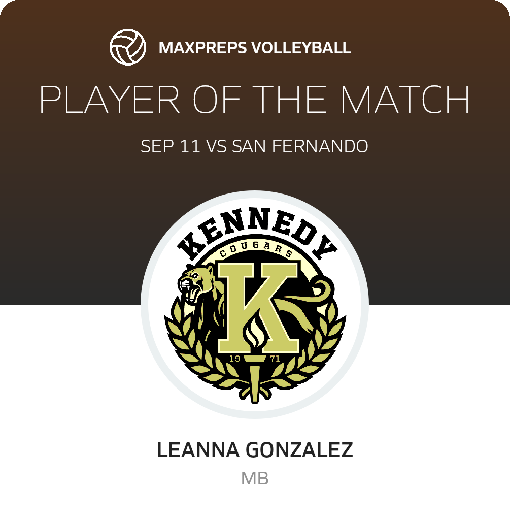 Player of the Match