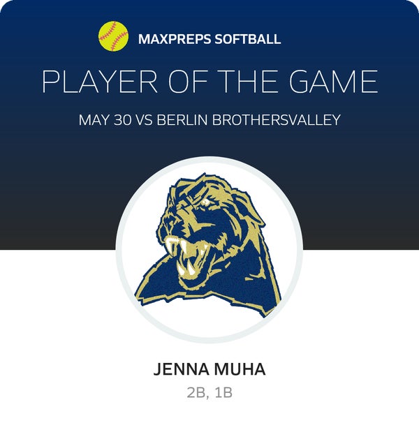 #14 Jenna Muha Player of the Game badge