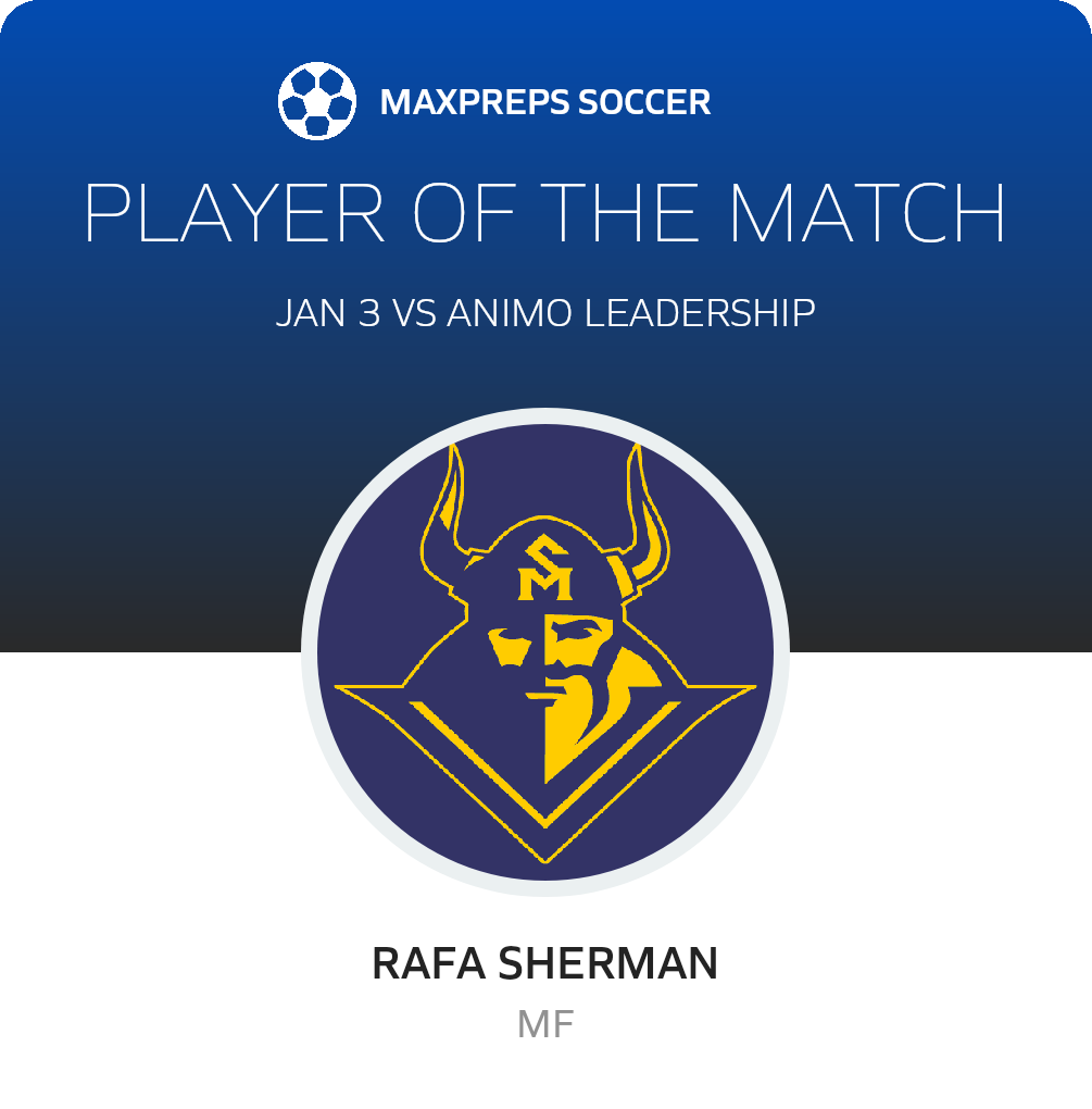 Player of the Match