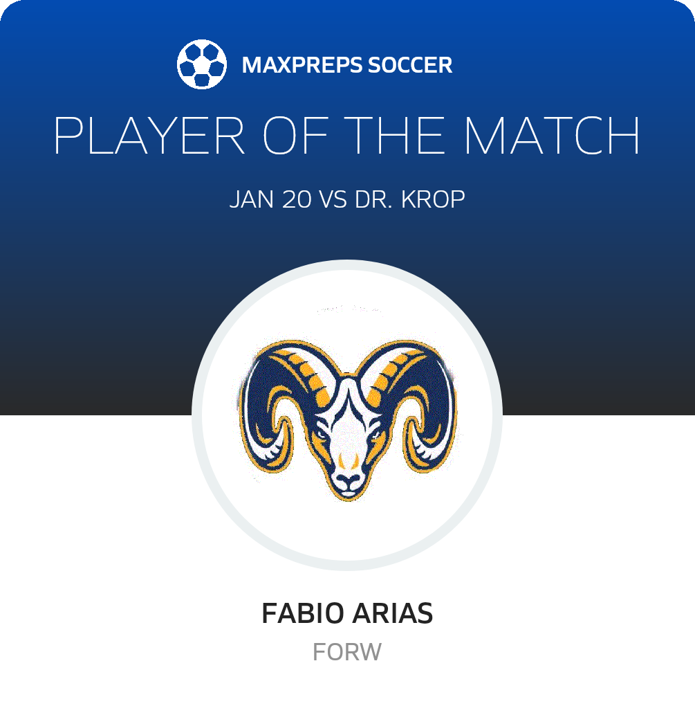 Player of the Match