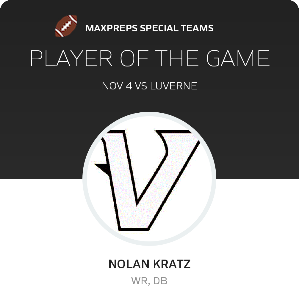 #34 Nolan Kratz Player of the Game badge