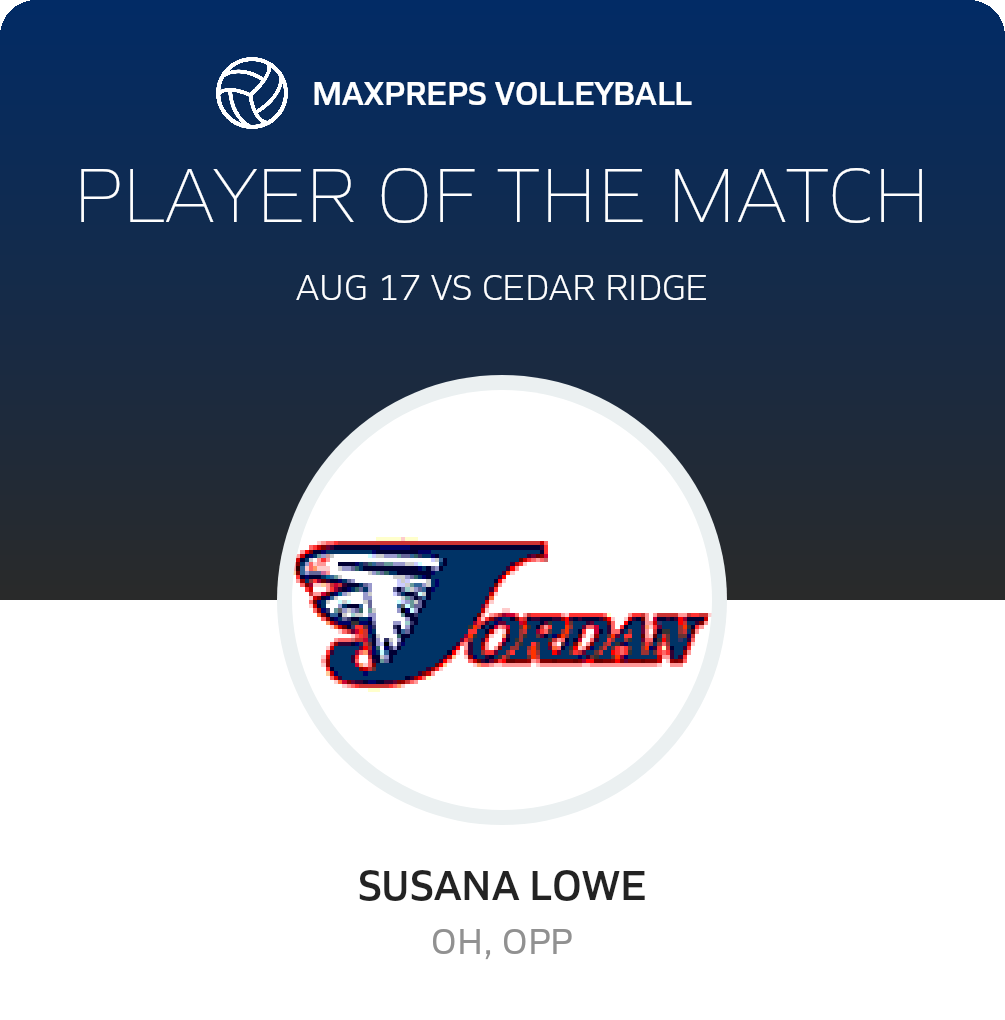 Player of the Match