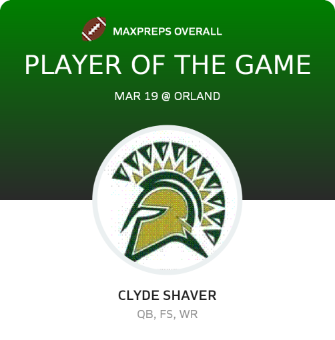 Player of the Game