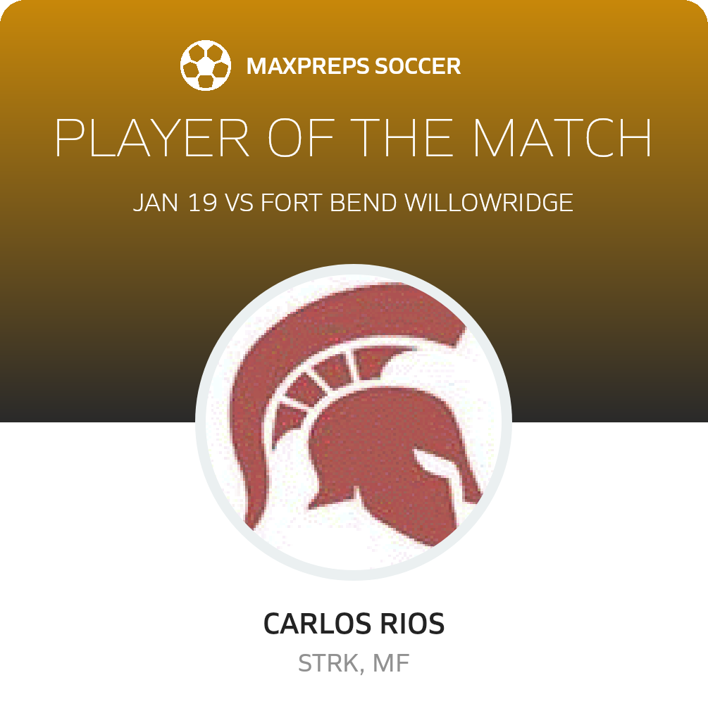 Player of the Match