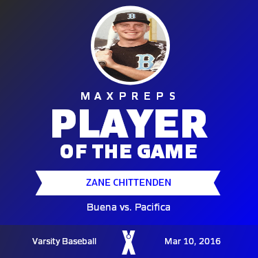 #41 Zane Chittenden Player of the Game badge
