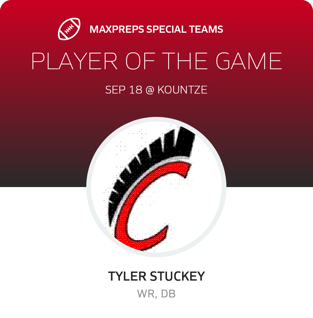 Players of the Game