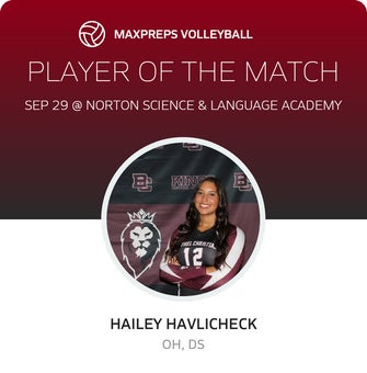 Player of the Match