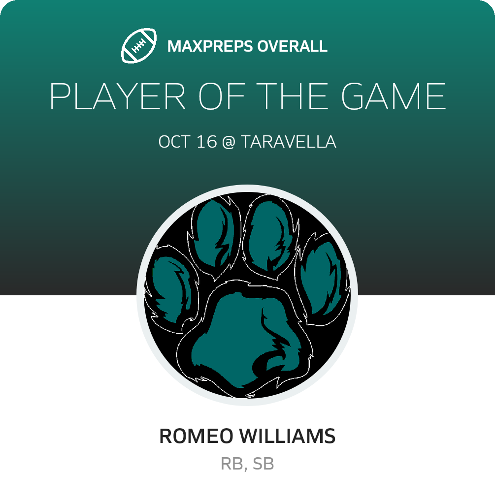 Players of the Game