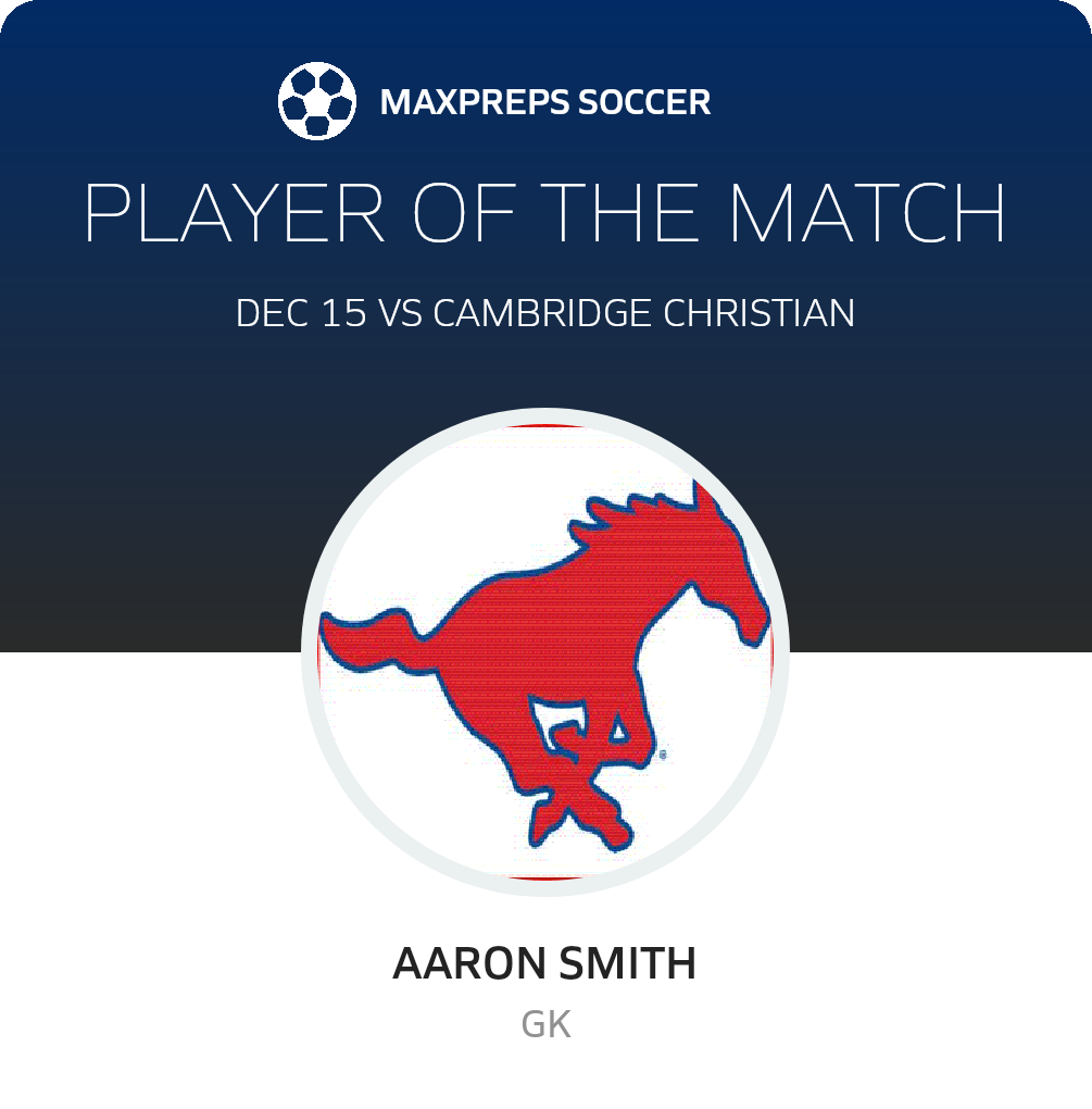 Player of the Match