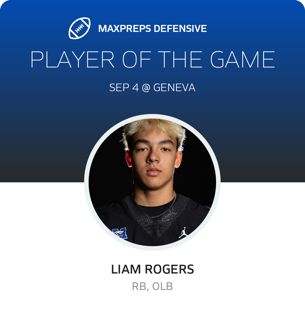 Players of the Game