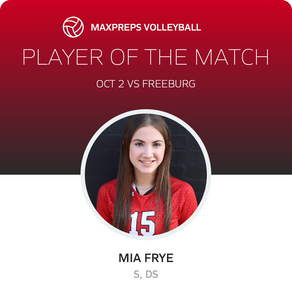 Player of the Match