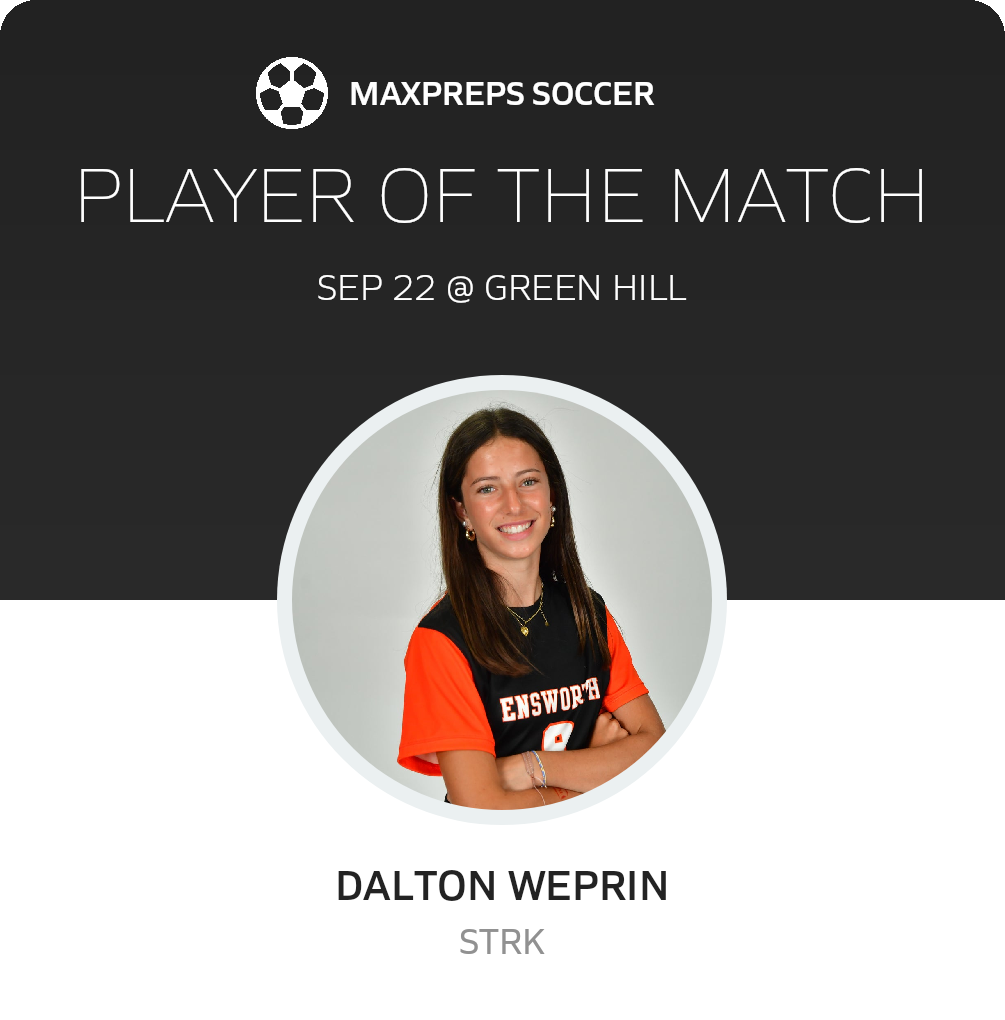 Player of the Match