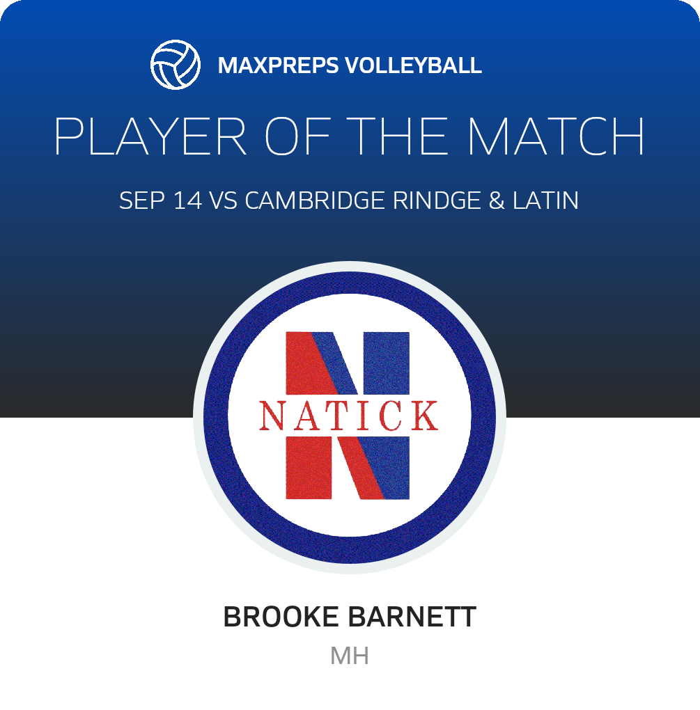 Player of the Match