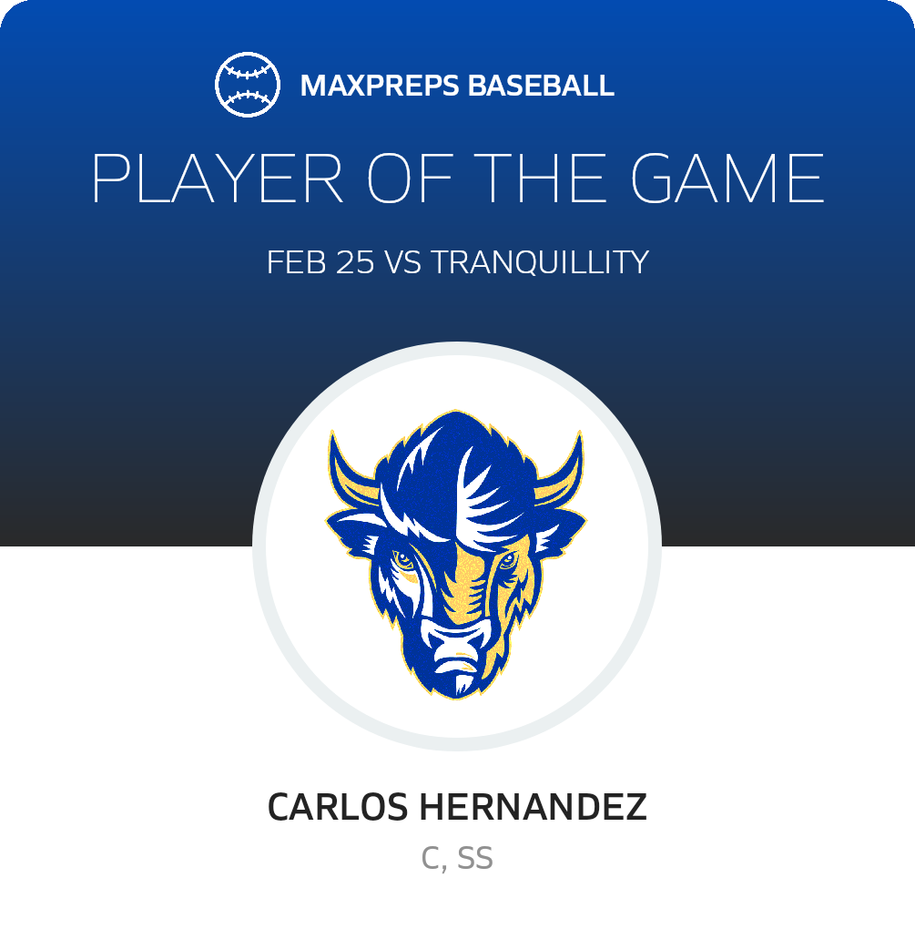 #8 Carlos Hernandez Player of the Game badge