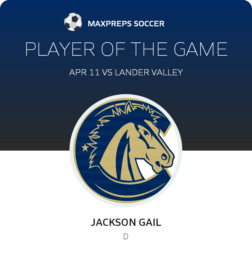 Player of the Game