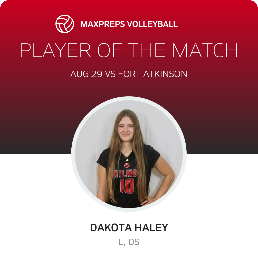 Player of the Match