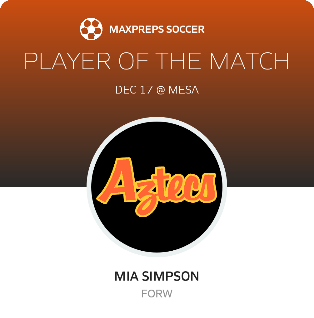 Player of the Match