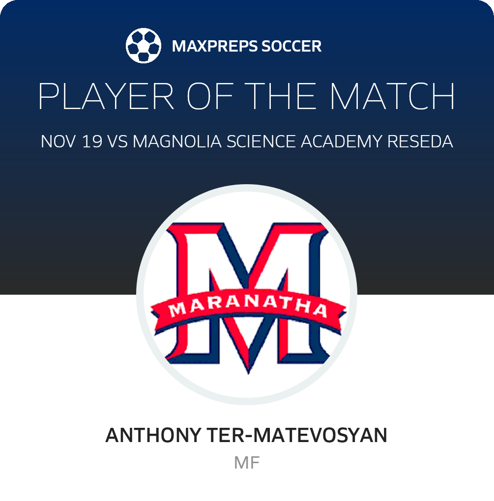 Player of the Match
