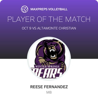 Player of the Match