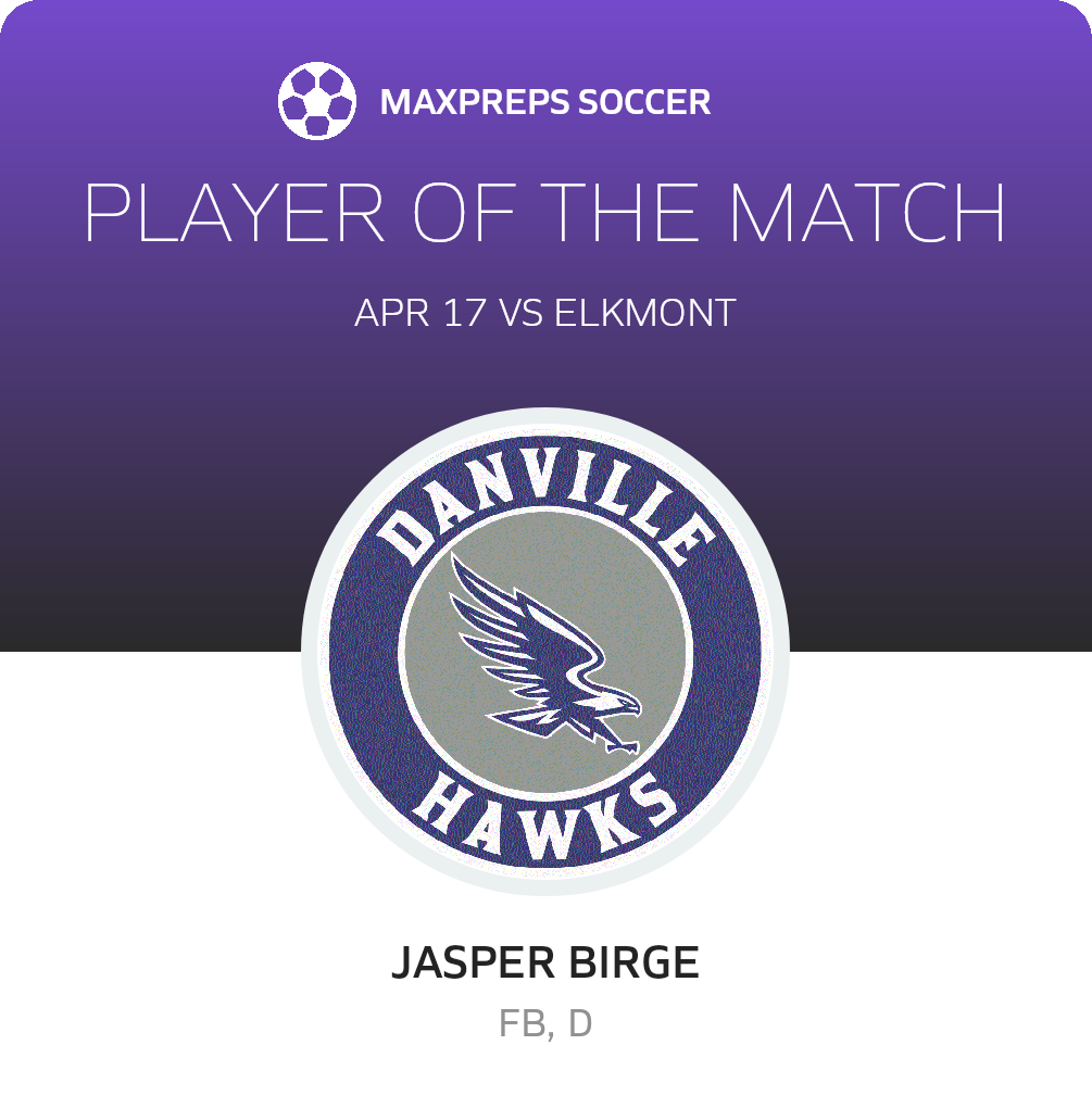 Player of the Match
