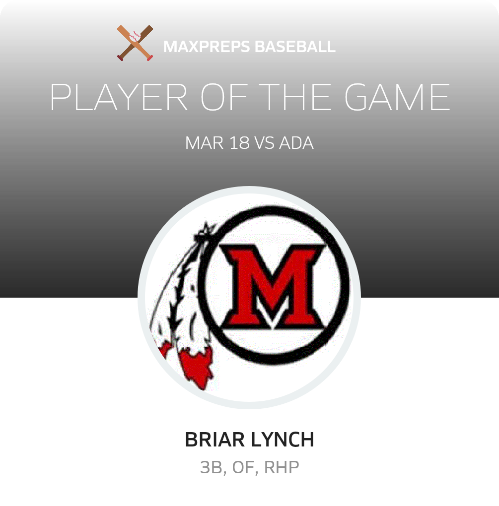 #22 Briar Lynch Player of the Game badge
