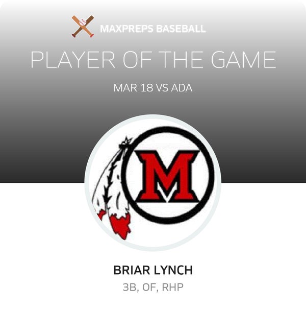 #22 Briar Lynch Player of the Game badge