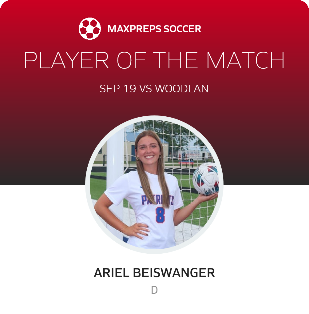 Player of the Match