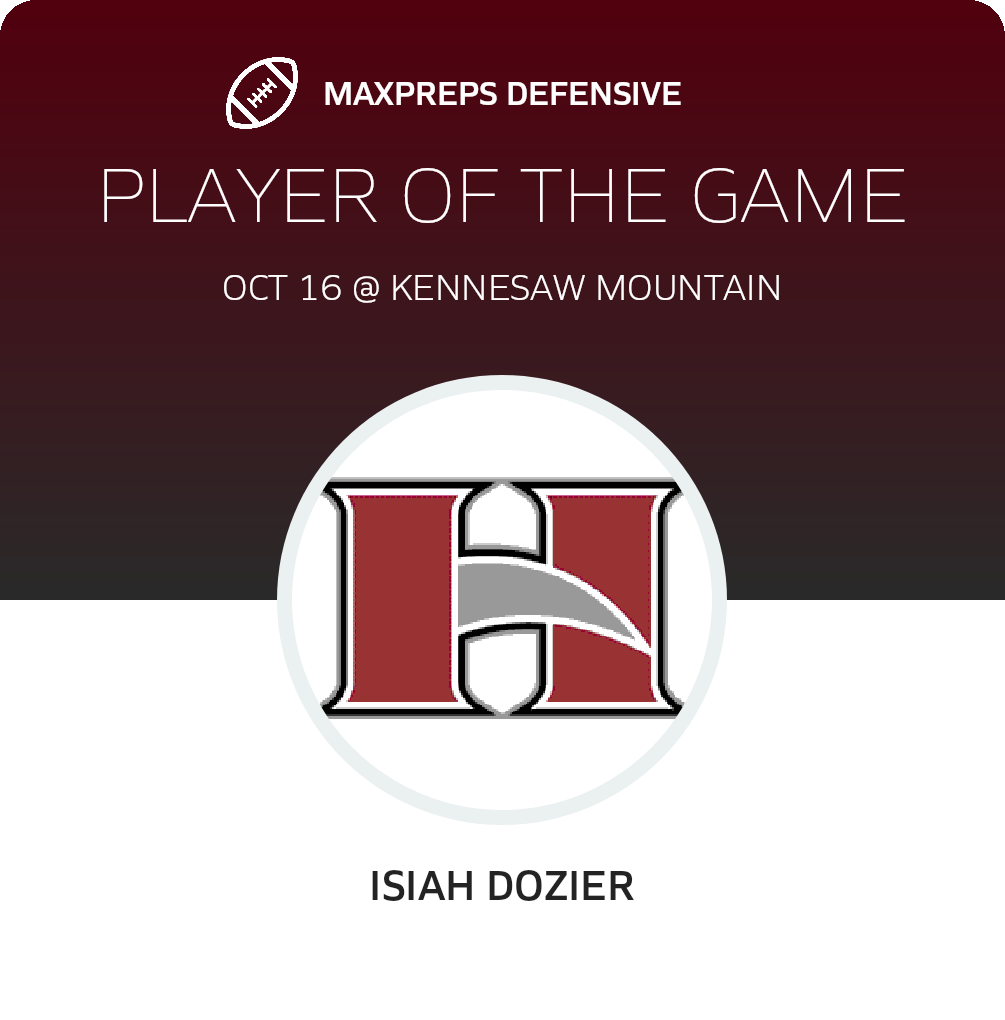 Players of the Game