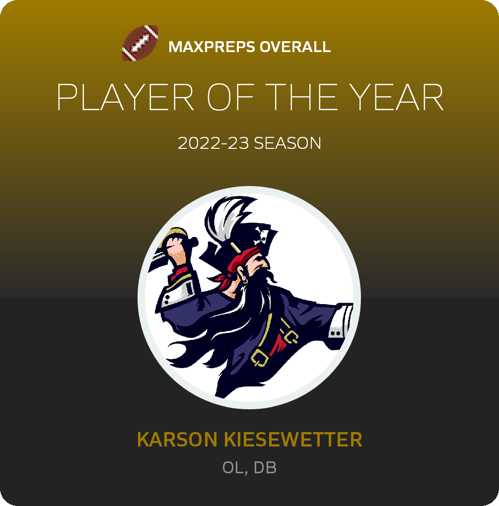 Player of the Year