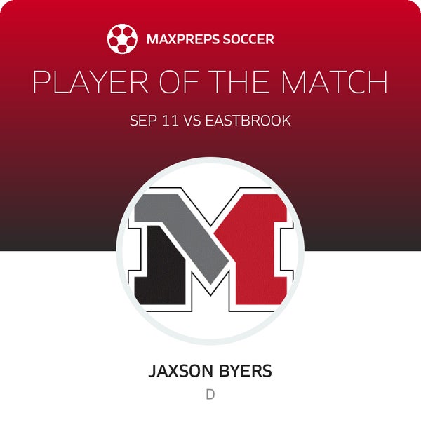 #17 Jaxson Byers Player of the Game badge