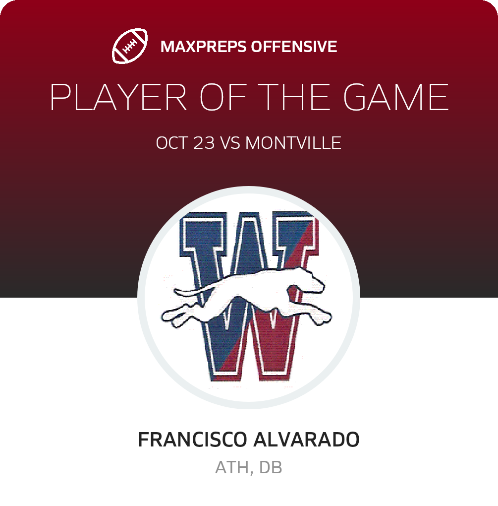 Players of the Game