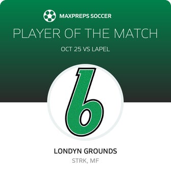 Player of the Match
