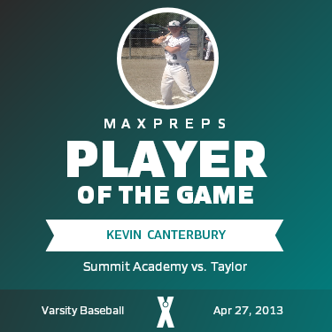 #3 Kevin  Canterbury Player of the Game badge