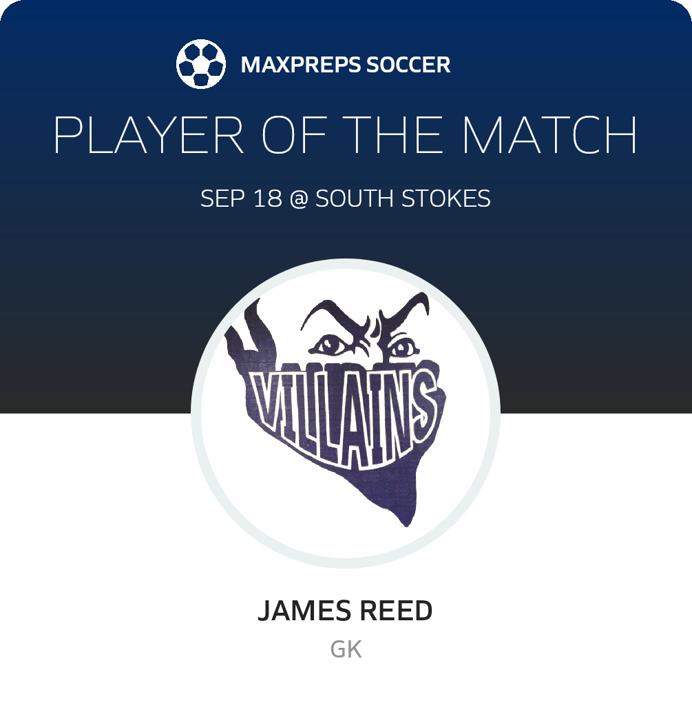 #0 James Reed Player of the Game badge